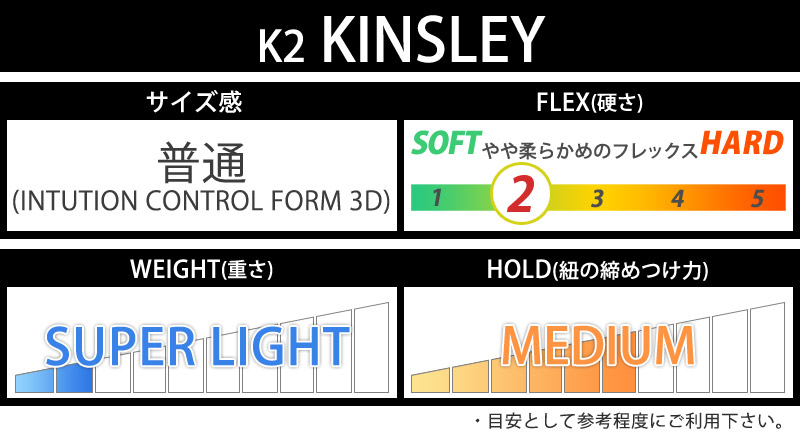 23-24 K2/ケーツー KINSLEY キンスレイ レディース ブーツ