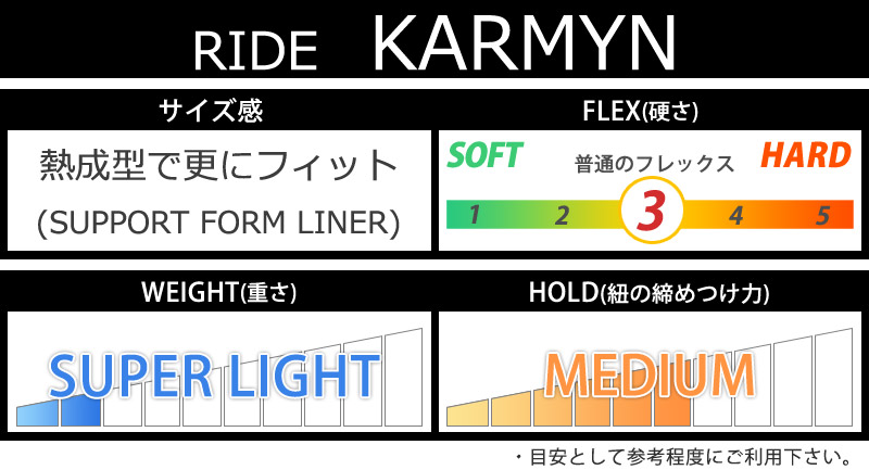 23-24 RIDE/ライド KARMYN ZONAL カーマイン ダブルボア レディース 