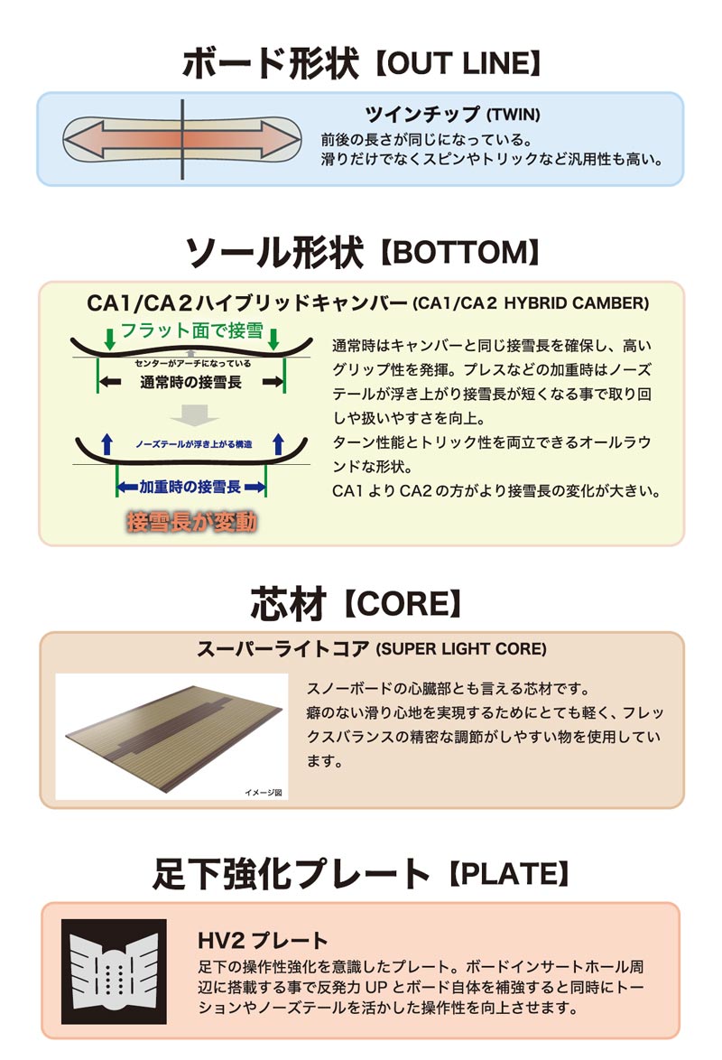⚠️交渉中⚠️★RICE28 / ライス LIBRE リブレ レディース グラトリ 楽天市場】23-24 RICE28 / ライス LIBRE リブレ レディース