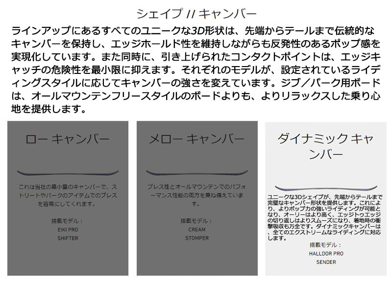 LOBSTER 23-24 LOBSTER / ロブスター HALLDOR PRO ハルダー メンズ
