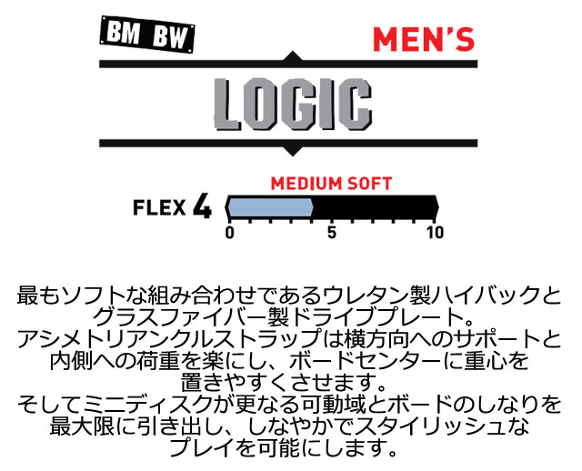 23-24 BENT METAL / ベントメタル LOGIC ロジック メンズ ビンディング