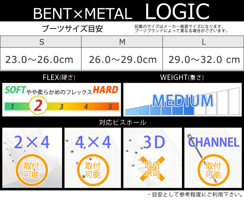 23-24 BENT METAL / ベントメタル LOGIC ロジック メンズ ビンディング