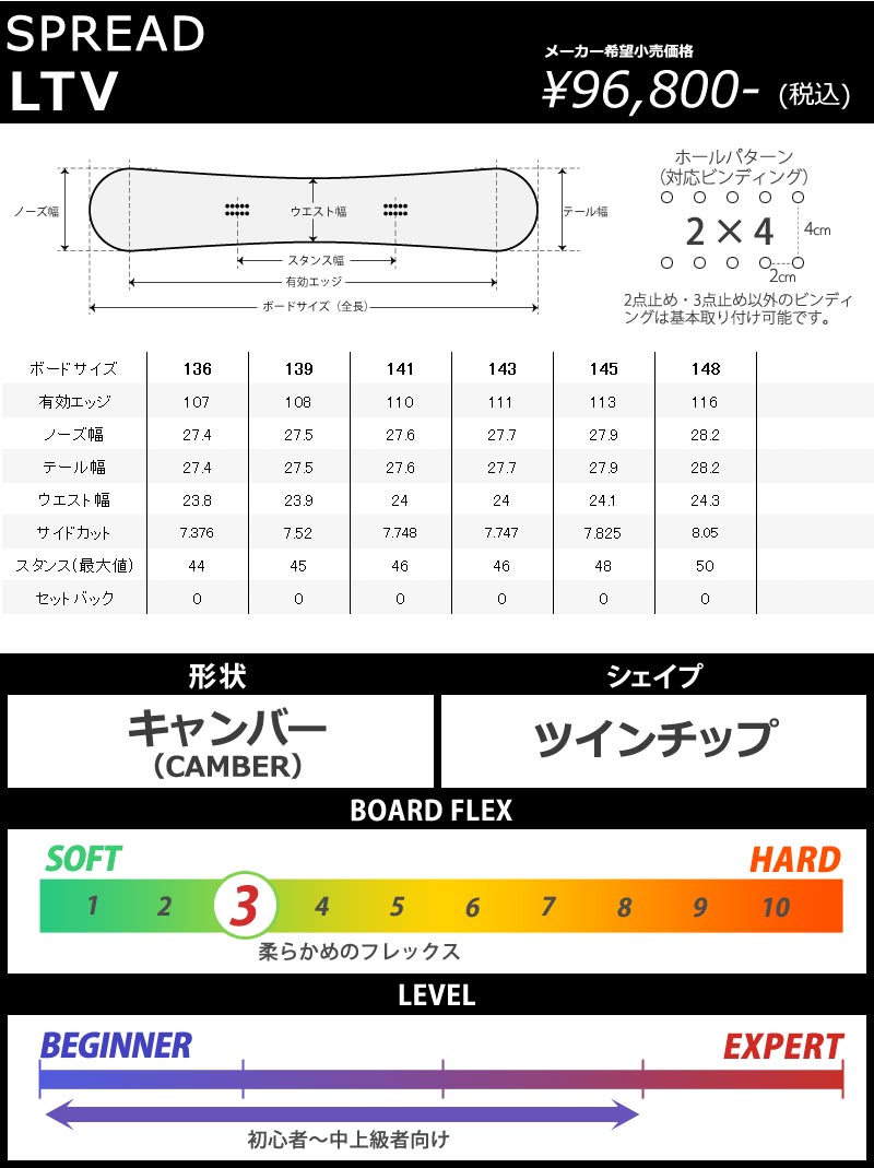 23-24 SPREAD / スプレッド LTV エルティブイ レディース スノーボード グラトリ ラントリ 板 2024 : 13-viper :  BREAKOUT - 通販 - Yahoo!ショッピング