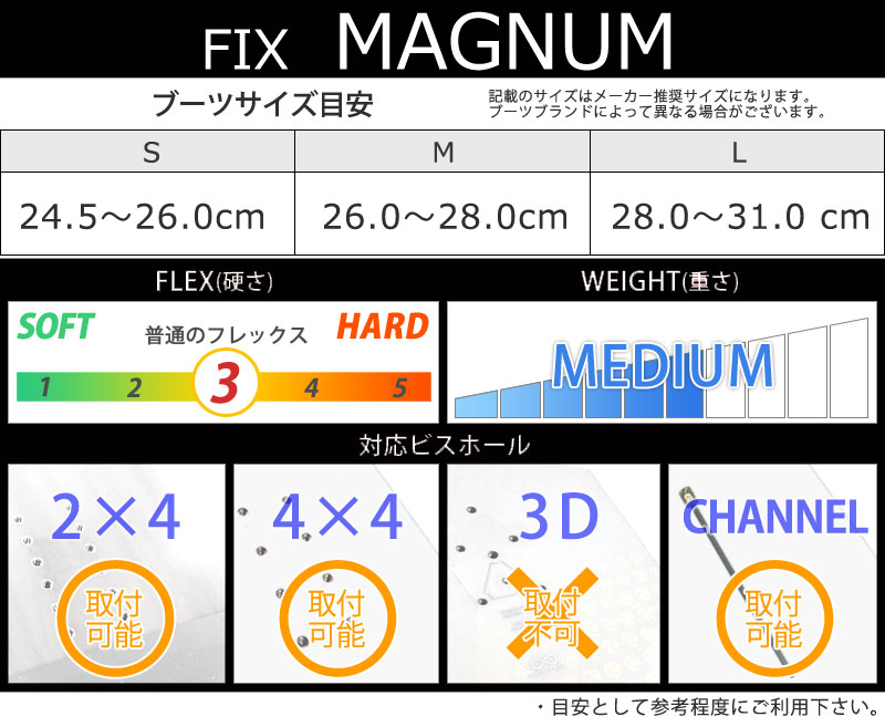 FIX MAGNUM Mサイズ 楽天市場】23-24 FIX / フィックス MAGNUM マグナム メンズ