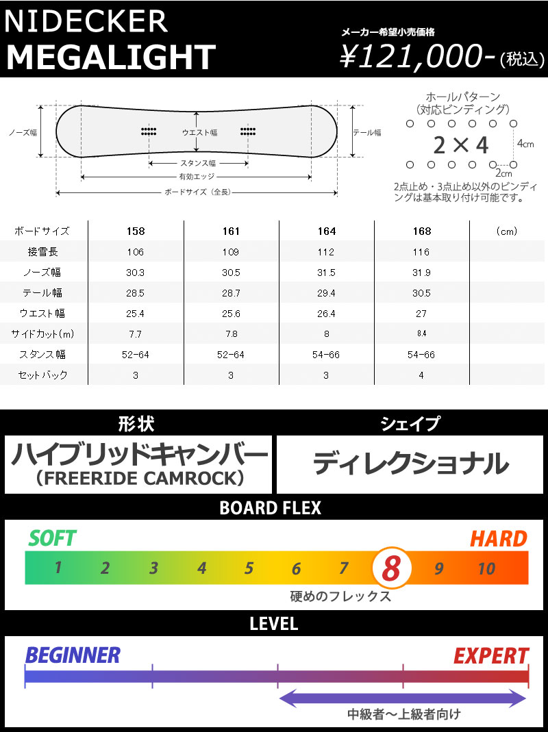 23-24 NIDECKER ナイデッカー MEGALIGHT メガライト メンズ