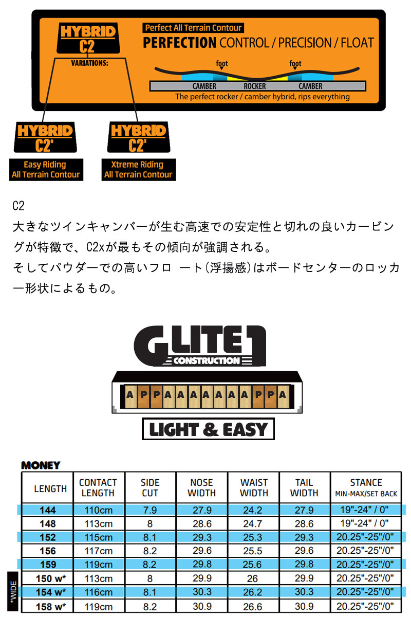 23-24 GNU / グヌー MONEY マネー メンズ レディース