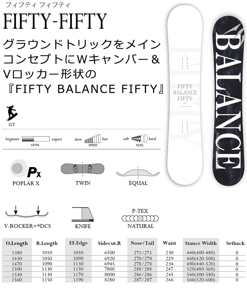 23-24 MOSS SNOWBOARDS/モススノーボード FIFTY-FIFTY フィフティフィフティ メンズ レディース スノーボード グラトリ  板 2024