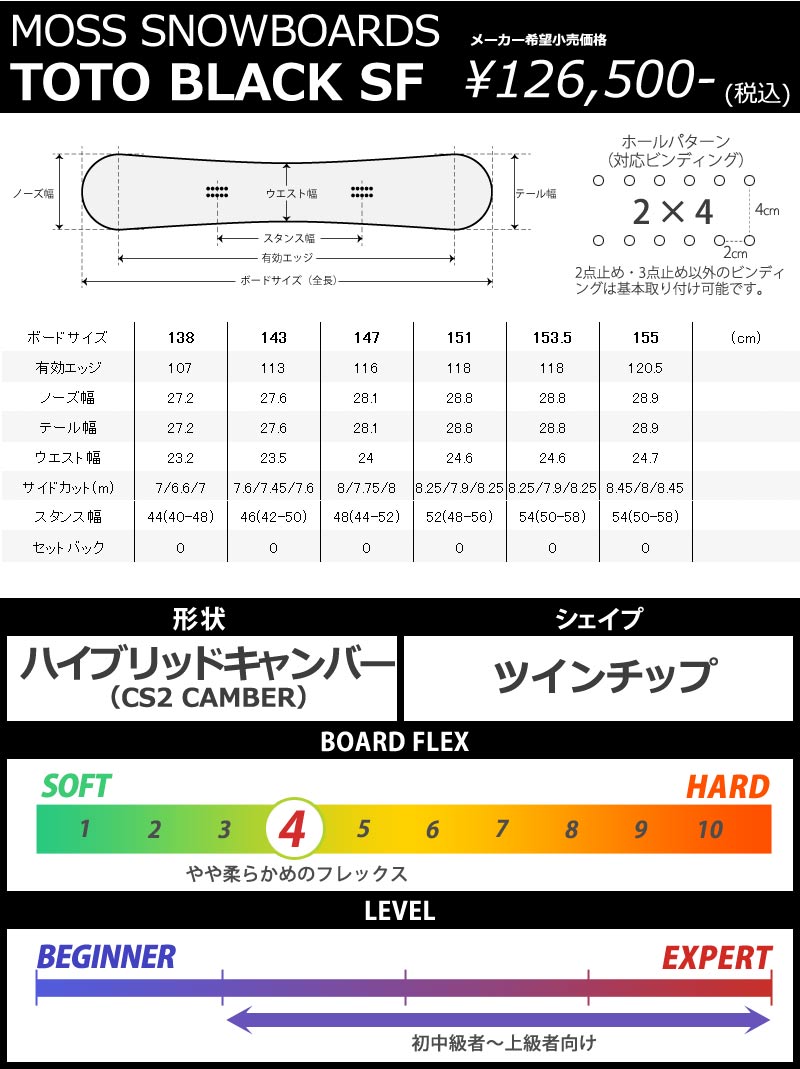 23-24 MOSS SNOWBOARDS/モススノーボード TOTO BLACK SF トト