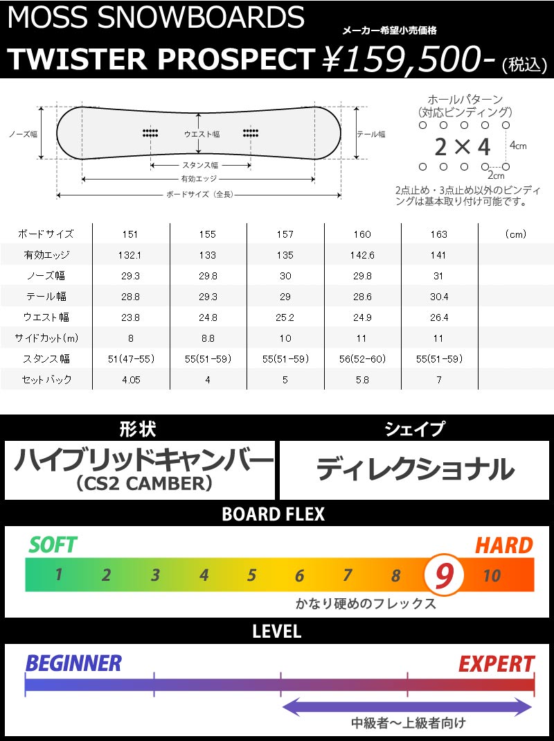 23-24 MOSS SNOWBOARDS/モススノーボード TWISTER PROSPECT ツイスター