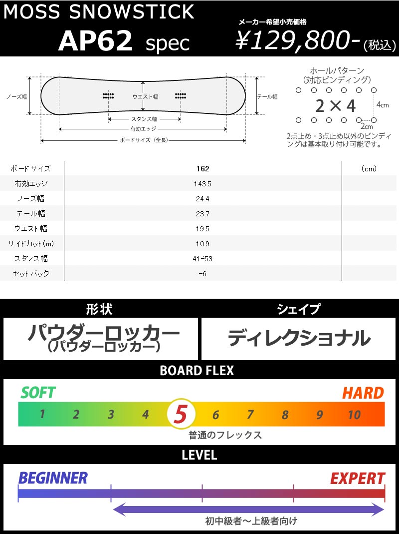 NOW 23-24 MOSS SNOWSTICK/モススノースティック AP62 アルペン62