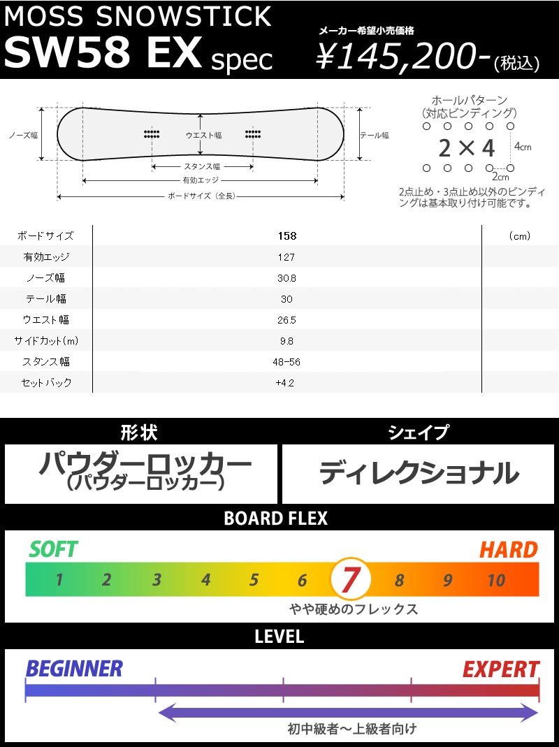 NOW 23-24 MOSS SNOWSTICK/モススノースティック SW58EX スワロー