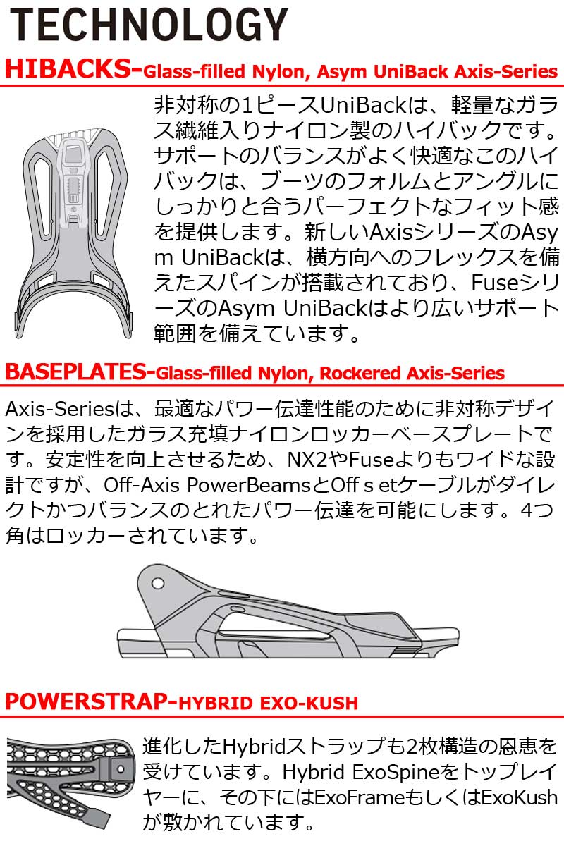 新品未使用 フロー FLOW MAYON PLUS GREY 23-24 リアエントリー