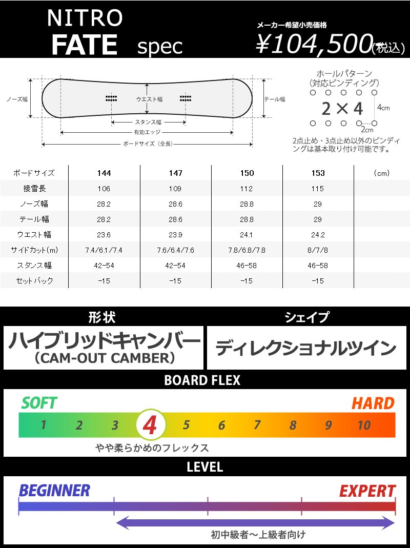 NITRO（ナイトロ） 23-24 NITRO / ナイトロ FATE フェイト レディース