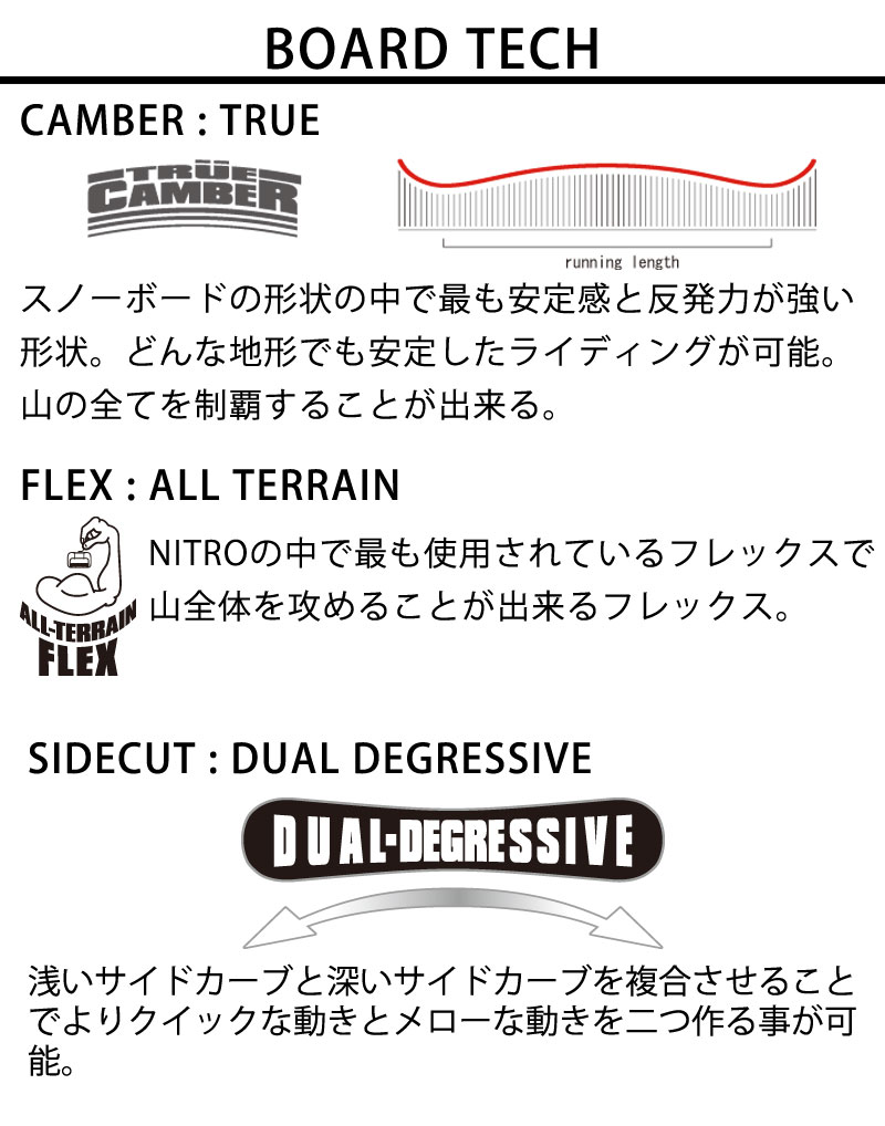 23-24 NITRO / ナイトロ TEAM PRO チームプロ メンズ レディース