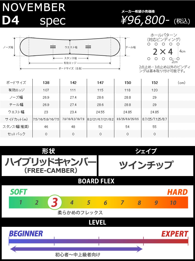 November 23-24 NOVEMBER / ノベンバー D4 ディーフォー メンズ