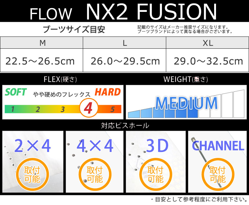 即出荷 23-24 FLOW / フロー NX2 FUSION エヌエックス2 フュージョン リアエントリー メンズ レディース ビンディング  バインディング スノーボード 2024 : 13-nx2-at-bg : BREAKOUT - 通販 - Yahoo!ショッピング