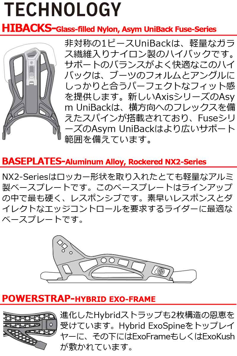 FLOW FUSE HYBRID ビンディング M 23-24モデル 楽天市場】【エントリーでポイント10倍】23-24 FLOW / フロー FUSE
