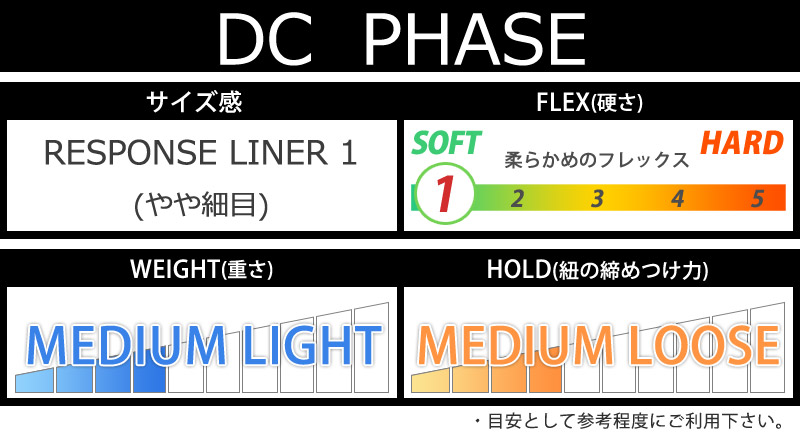 23-24 DC/ディーシー PHASE フェイズ 紐 メンズ ブーツ スノーボード