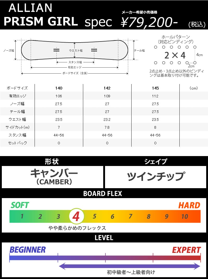 アライアン　プリズムガール142 22-23モデル ALLIAN（アライアン） スノーボード 板 レディース プリズム ガール