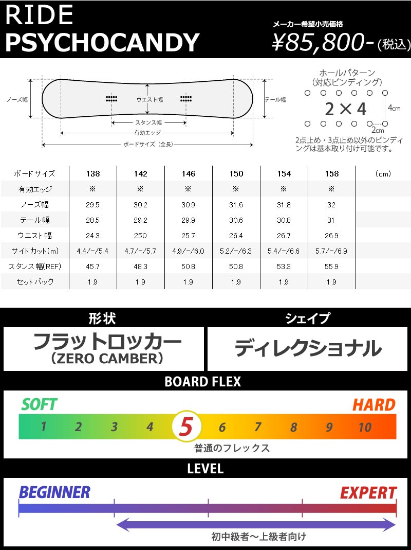 2024 RIDE ライド PSYCHOCANDY サイコキャンディー 23-24 ボード板