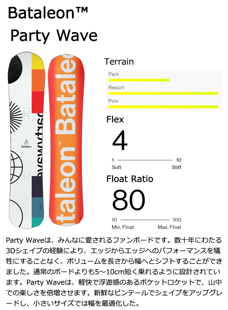 Bataleon Party Wave 2023-2024 151cm 板のみ