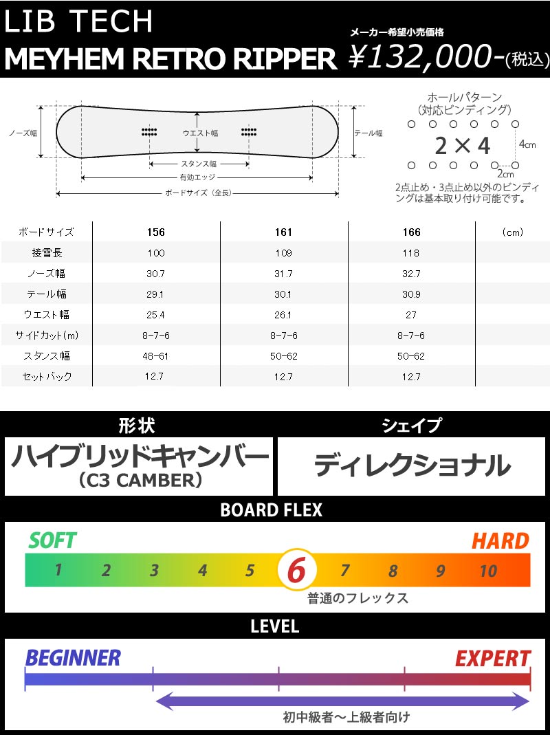 23-24 LIB TECH リブテック LOST RETRO RIPPER ロストレトロリッパー