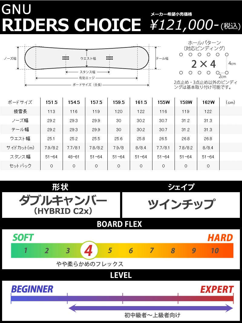 23-24 GNU / グヌー RIDERS CHOICE ライダースチョイス メンズ