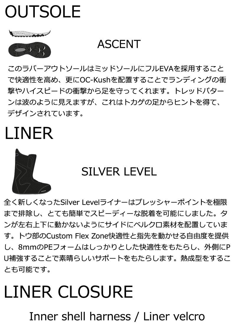 NIDECKER 即出荷 23-24 NIDECKER/ナイデッカー RIFT リフト