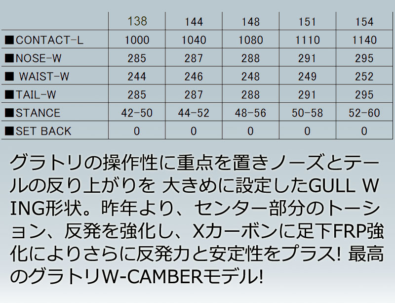 23-24 PLUTONIUM / プルトニウム SENCE センス メンズ レディース