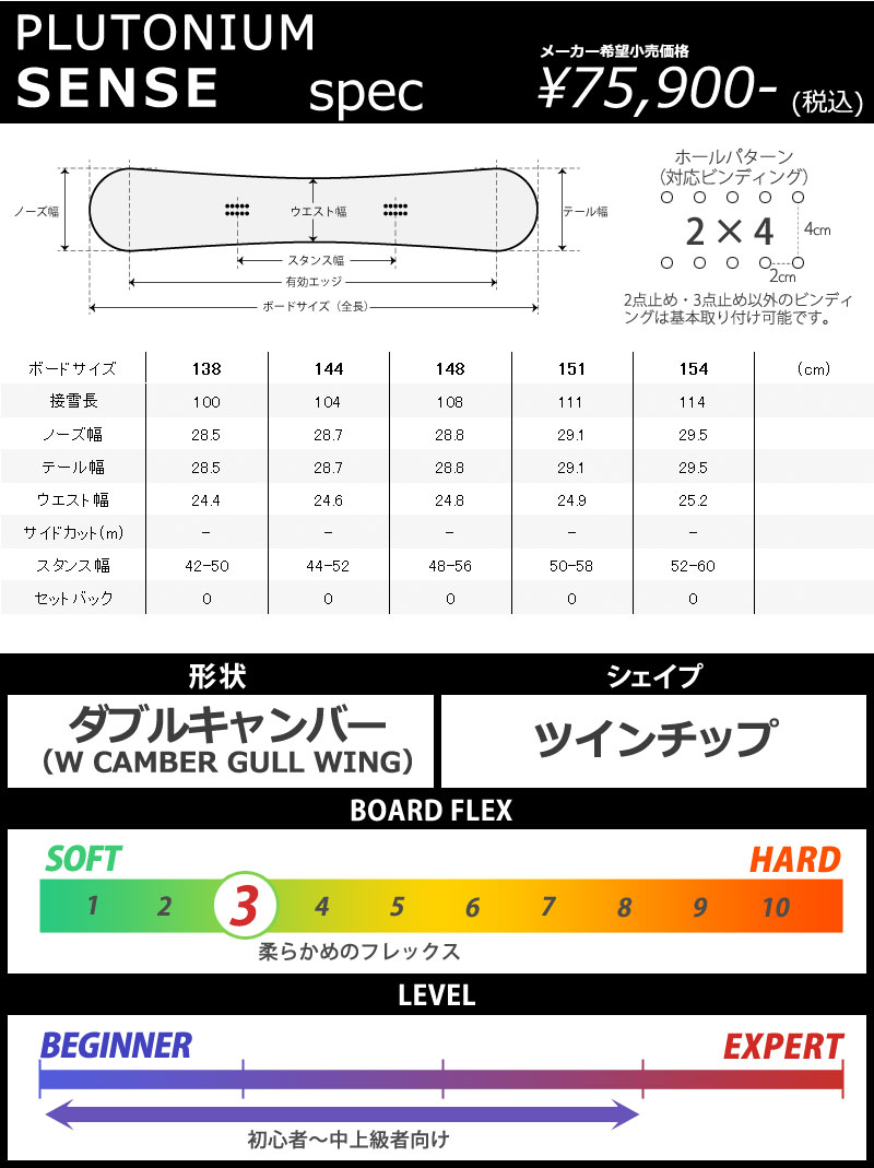 ☆安心の定価販売☆】 2023 22-23 Plutonium センス SENSE