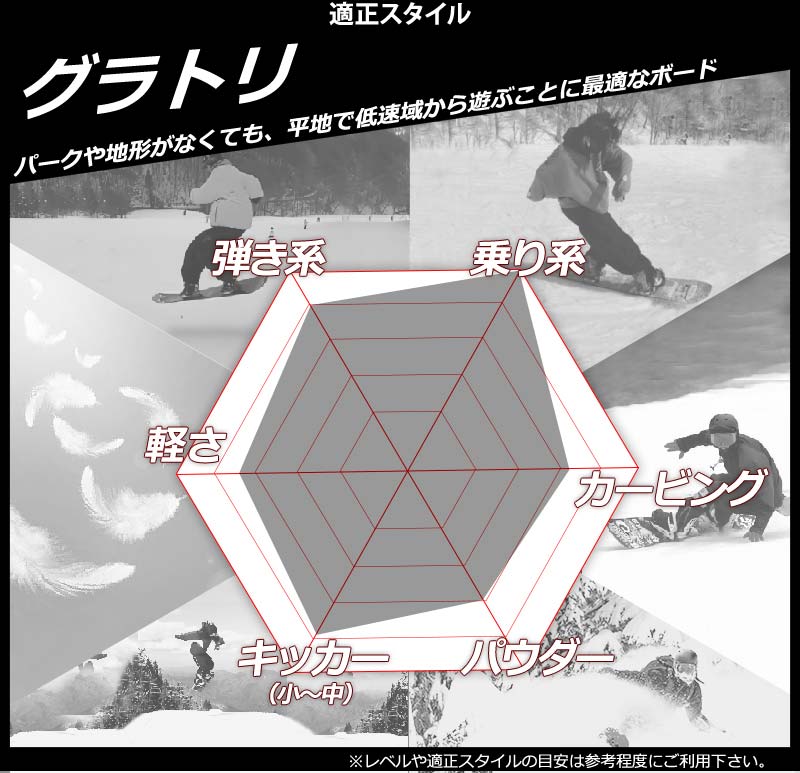 23-24 PLUTONIUM / プルトニウム SENCE センス メンズ 23-24 PLUTONIUM / プルトニウム SENCE センス メンズ
