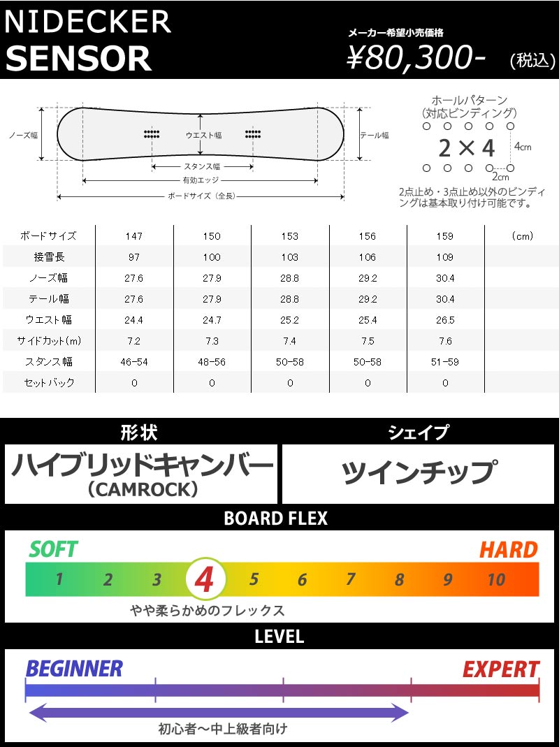 23-24 NIDECKER / ナイデッカー SENSOR センサー メンズ スノーボード 板 2024 : brwpr : BREAKOUT -  通販 - Yahoo!ショッピング