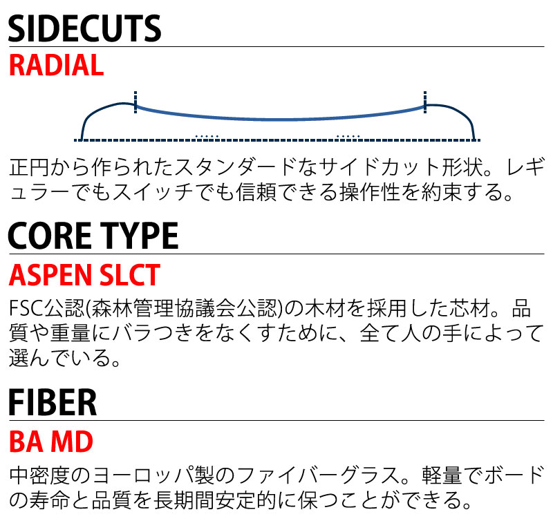 23-24 SALOMON / サロモン DANCHEHAUL ダンスホール メンズ レディース