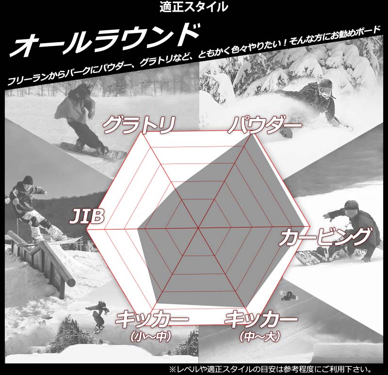 楽天市場】25-26 SALOMON/サロモン CRAFT クラフト メンズ