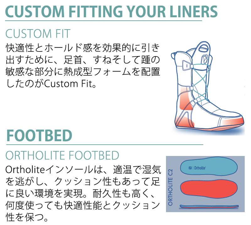 SALOMON（サロモン） 23-24 SALOMON/サロモン IVY BOA SJ BOA アイビー