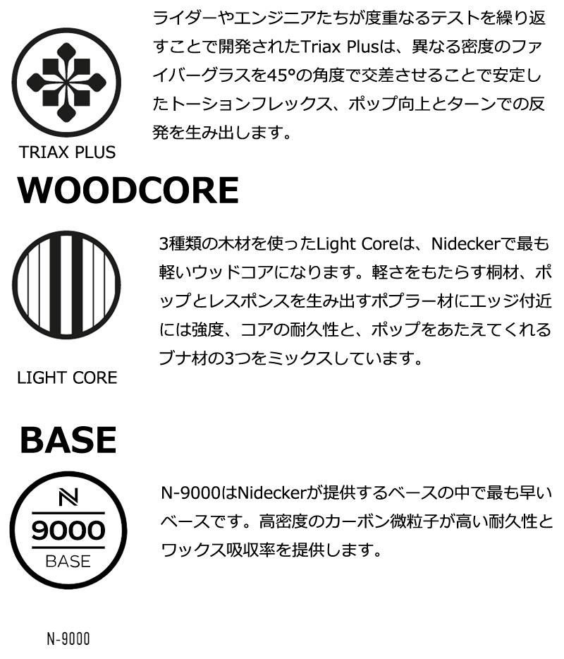 23-24 NIDECKER / ナイデッカー SMOKE スモーク メンズ スノーボード