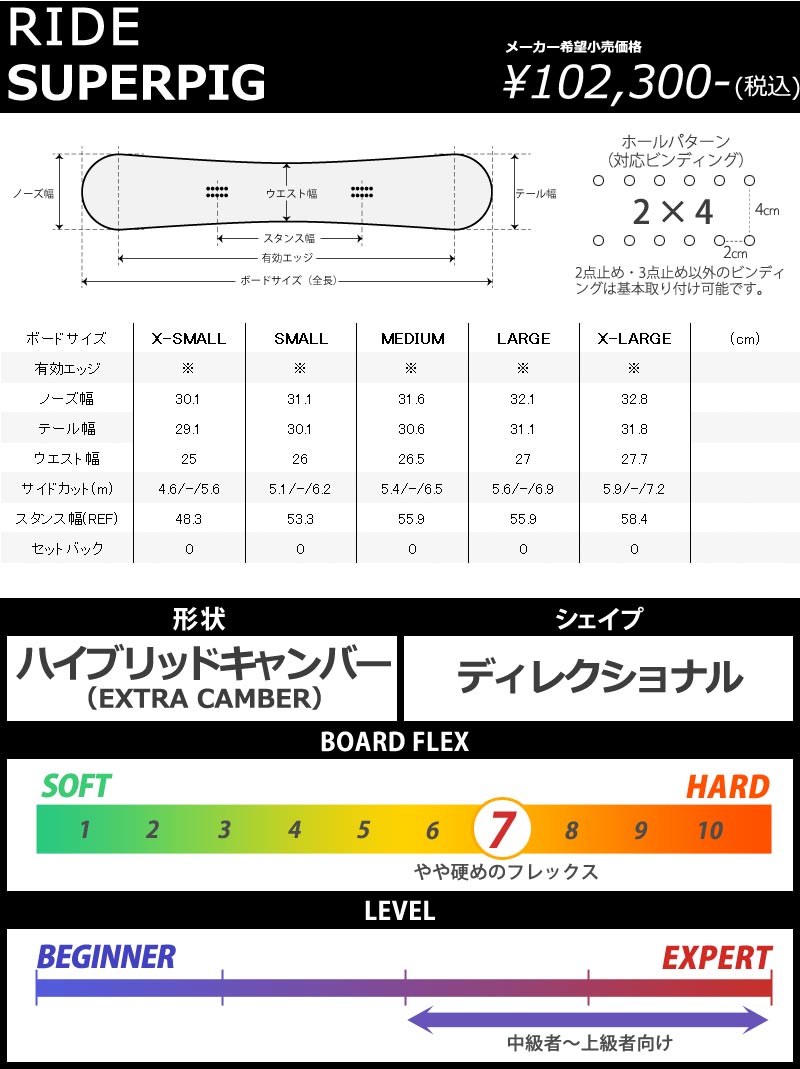 r*u様 RIDE alter ego 155 パウダー、カービングボード RIDE ALTER EGO 155 | そよかぜカービング日記