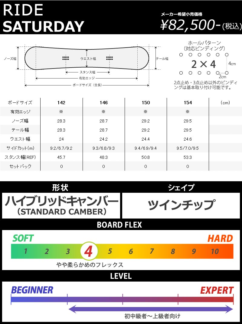 23-24 RIDE / ライド SATURDAY サタデー レディース スノーボード パーク カービング 板 2024 型落ち : cmnl :  BREAKOUT - 通販 - Yahoo!ショッピング