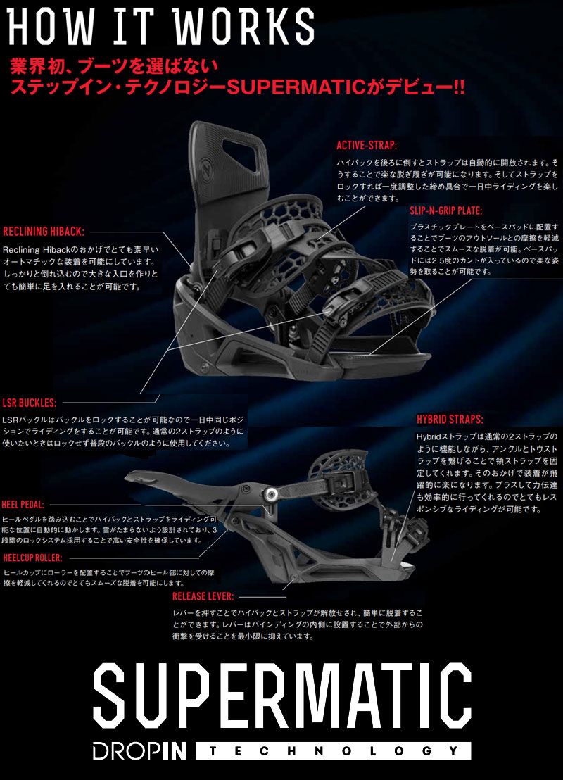 23-24 NIDECKER / ナイデッカー SUPERMATIC スーパーマチック ドロップ