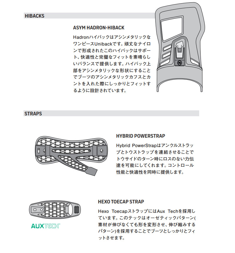 即出荷 23-24 NIDECKER / ナイデッカー SUPERMATIC スーパーマチック