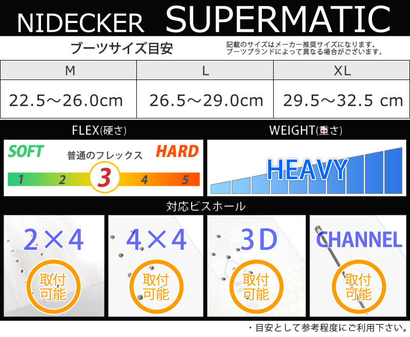 即出荷 23-24 NIDECKER / ナイデッカー SUPERMATIC スーパーマチック ドロップイン メンズ レディース ビンディング  バインディング スノーボード 2024