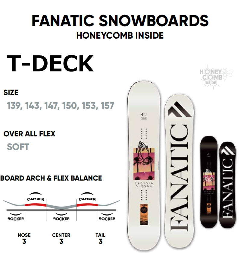 23-24 FANATIC / ファナティック T-DECK ティーデッキ メンズ レディース スノーボード グラトリ 板 2024 : t-deck  : BREAKOUT - 通販 - Yahoo!ショッピング