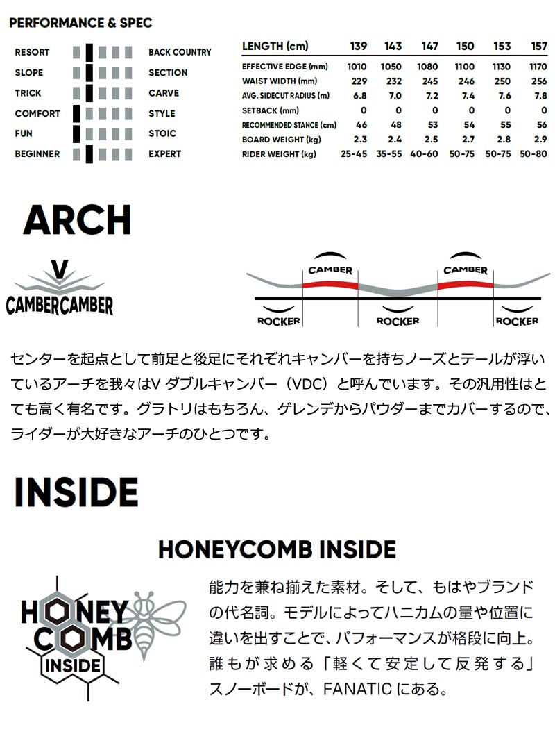 23-24 FANATIC / ファナティック T-DECK ティーデッキ メンズ レディース スノーボード グラトリ 板 2024 : t-deck  : BREAKOUT - 通販 - Yahoo!ショッピング