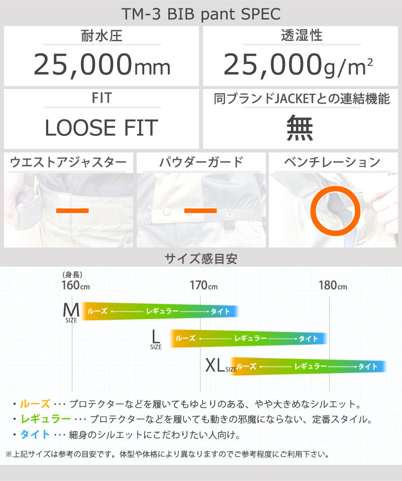 【最終価格】スノーボードウェア thirtytwo Mサイズ ビブパンツ thirtytwo（サーティーツー） 23-24 THIRTYTWO/サーティーツー TM-3