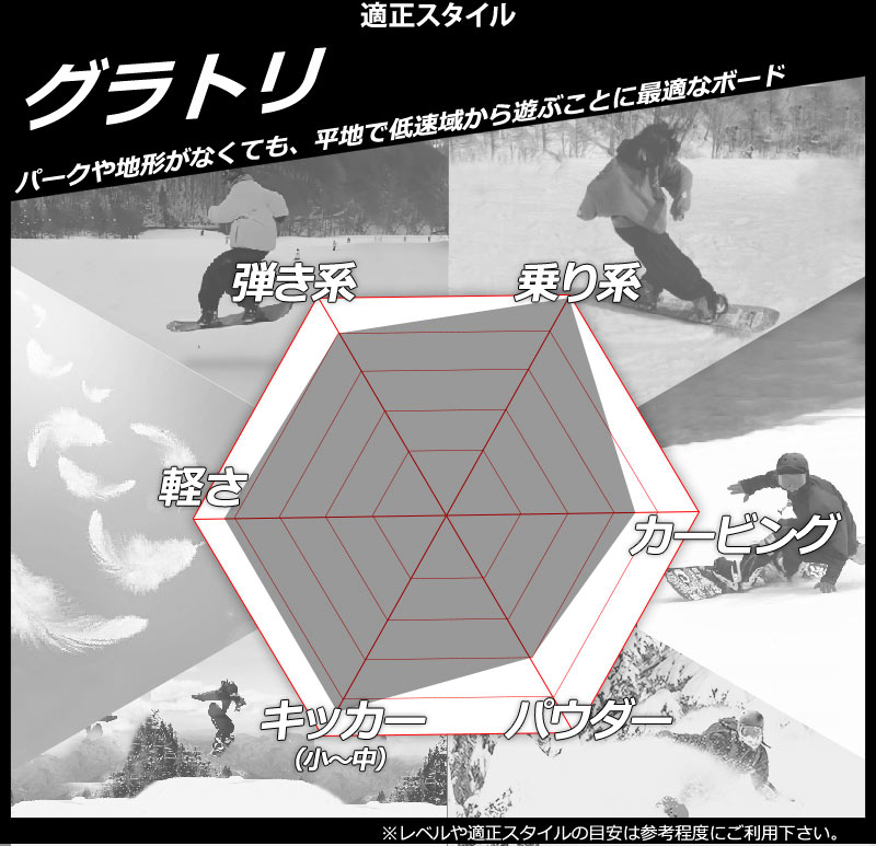 FANATIC（ファナティック） 23-24 FANATIC / ファナティック