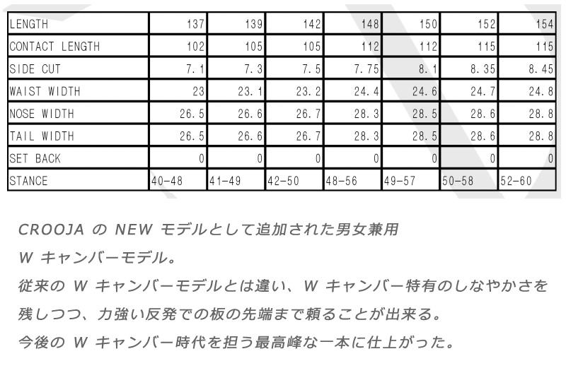 23-24 CROOJA クロージャ SPREAD スプレッド ワーム 2024 予約商品