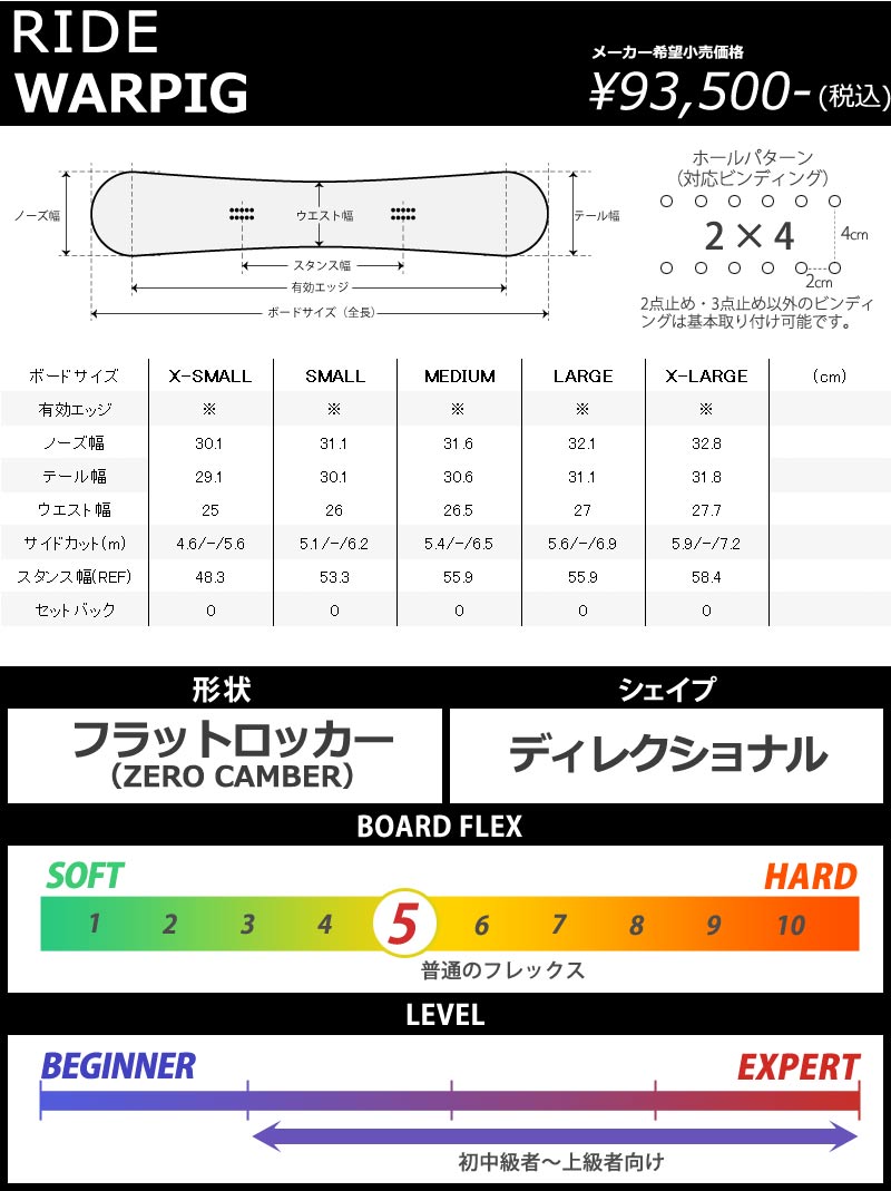 23-24 RIDE / ライド WARPIG スーパーピグ メンズ レディース スノーボード パウダー カービング 板 2024 : mttp :  BREAKOUT - 通販 - Yahoo!ショッピング