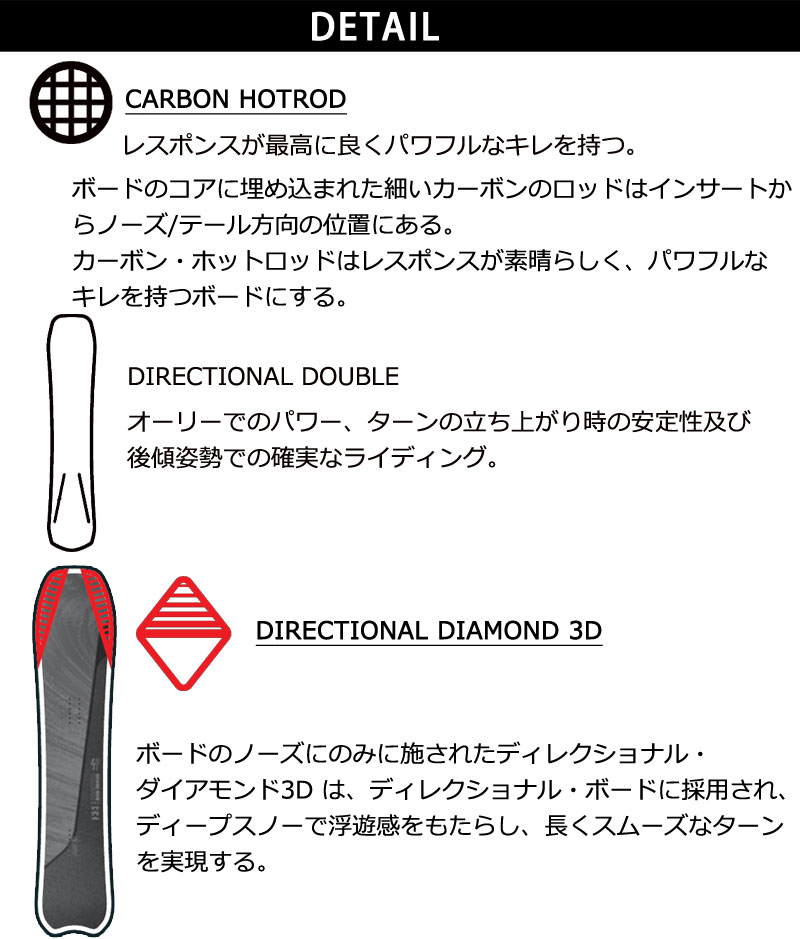 ROME SDS 23-24 / ローム WOMENS RAVINE ウーメンズラヴィーン