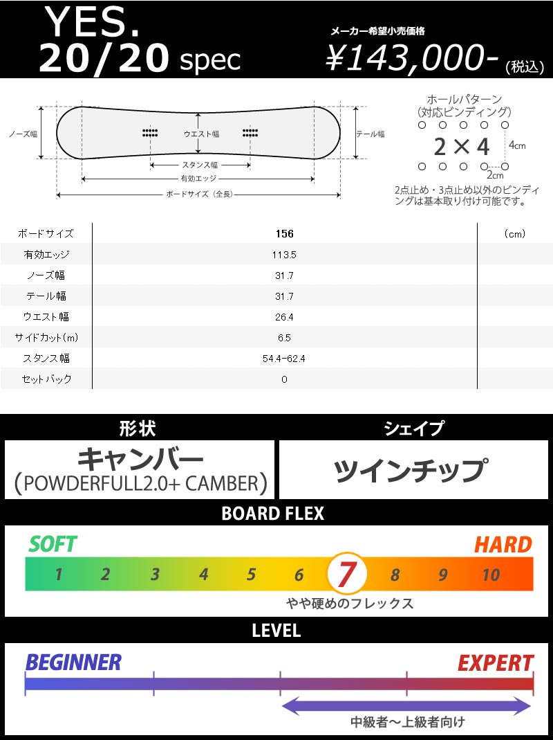 23-24 YES / イエス 20 メンズ レディース スノーボード