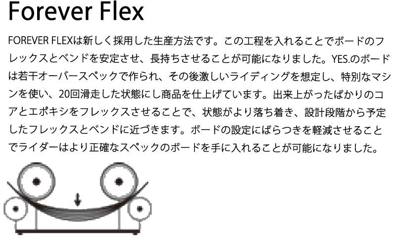 23-24 YES / イエス ALL in オールイン メンズ レディース